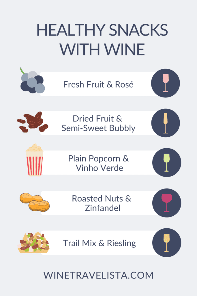 Healthy snacks with wine chart