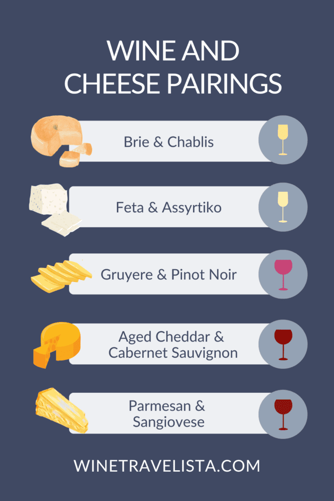 Wine and cheese pairing chart