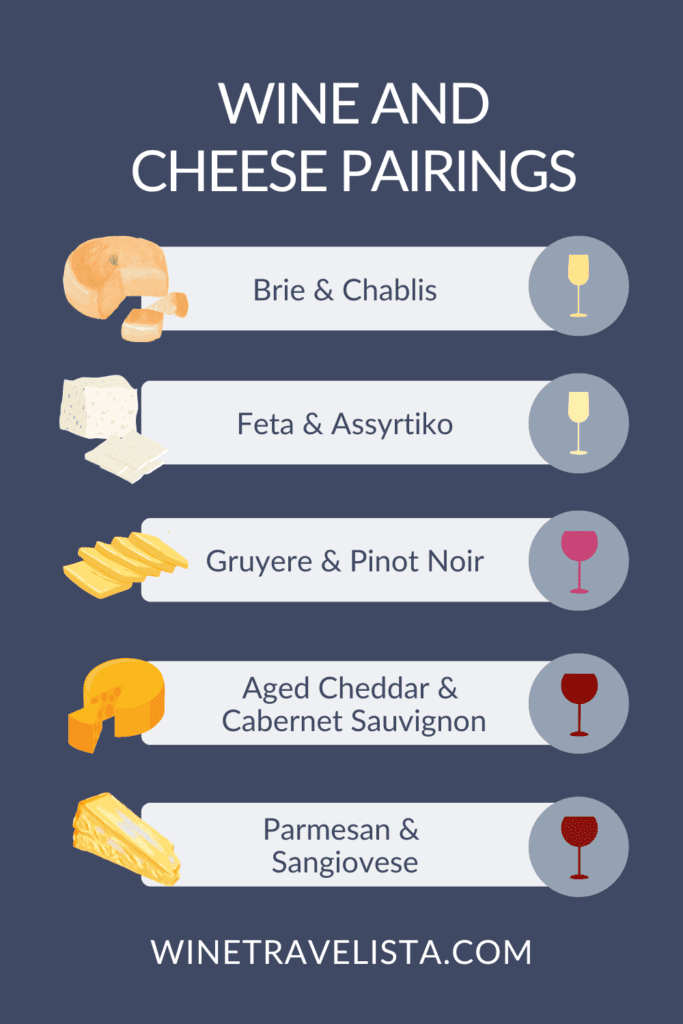 Cheese Pairing Chart