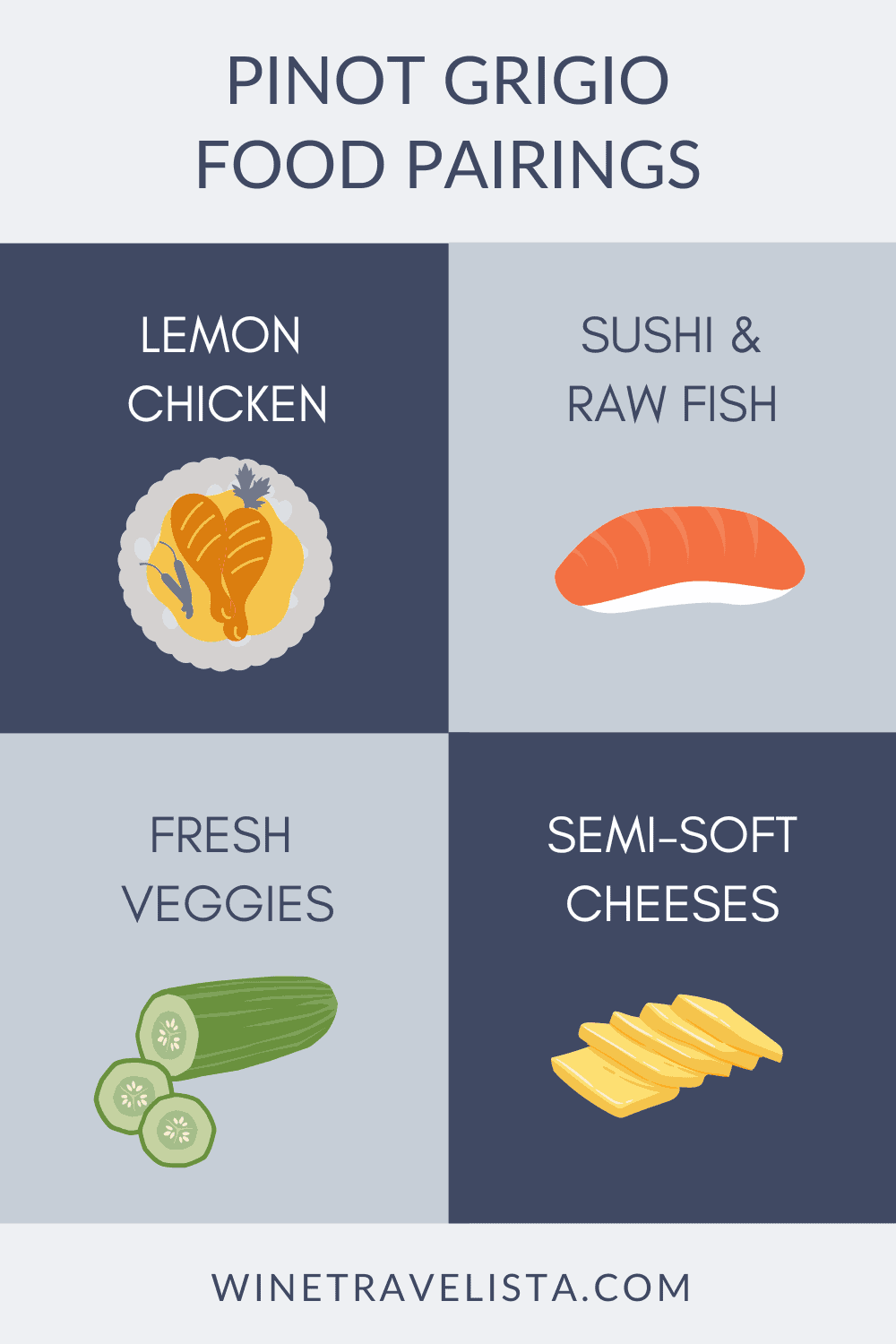 Sauvignon Blanc vs Pinot Grigio What's the Difference? Wine Travelista