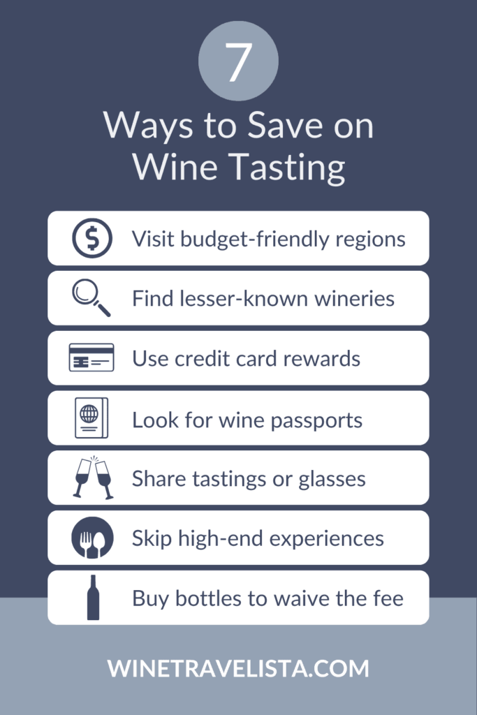 Graphic with '7 Ways to Save on Wine Tasting' in bold at the top. Icons and text list methods: Visit budget-friendly regions, find lesser-known wineries, use credit card rewards, look for wine passports, share tastings or glasses, skip high-end experiences, and buy bottles to waive the fee.